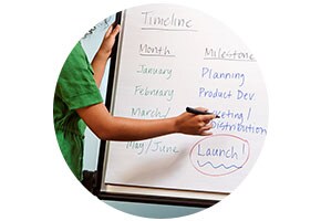 Post-it® Meeting Charts
